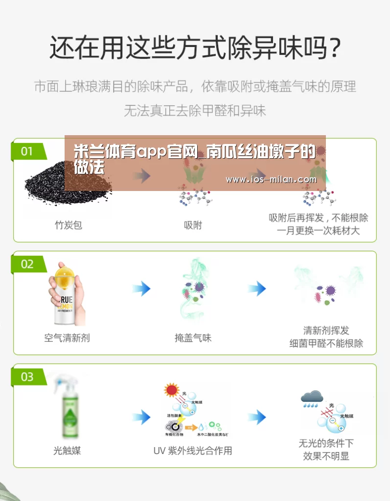 米兰体育app官网_南瓜丝油墩子的做法(图2) 米兰体育app网址